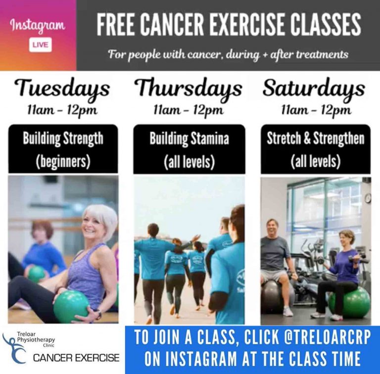 Free online exercise classes Kidney Cancer Canada